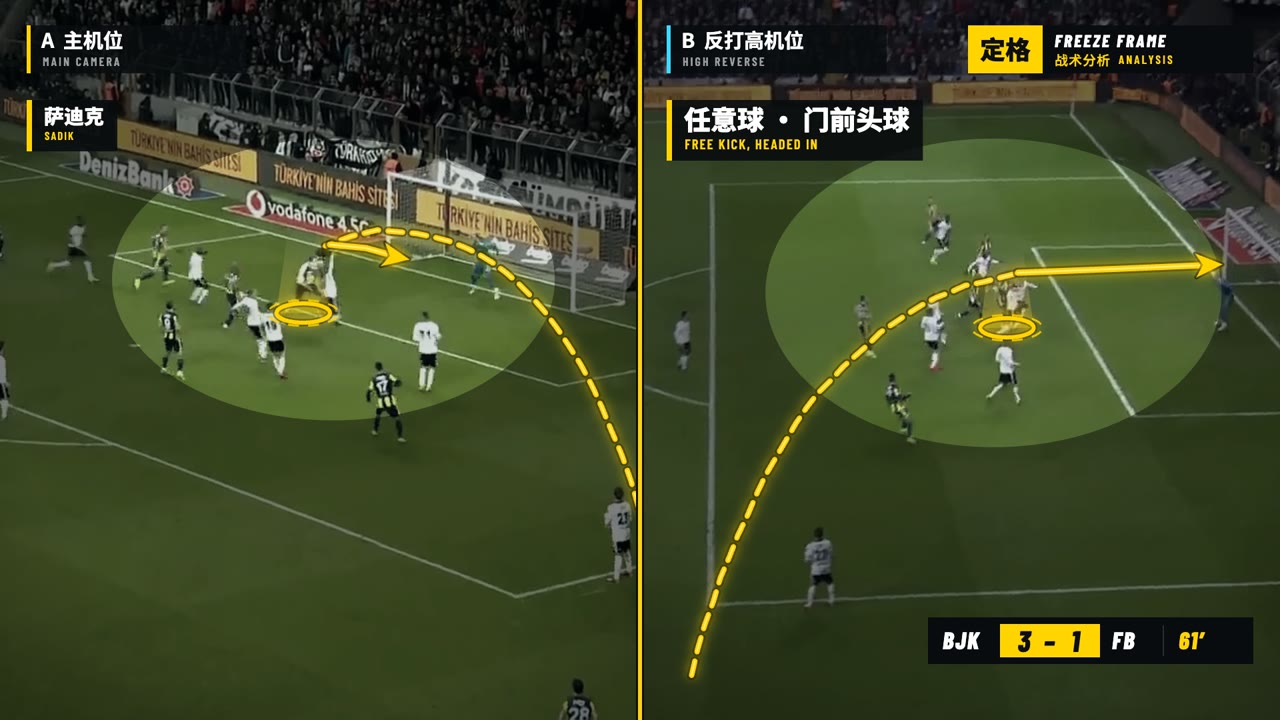 Sports Telestrator — Freeze Frame